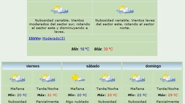 Fresquito hasta la tarde: 30 grados de máxima
