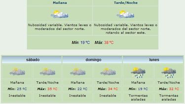 Anuncian máxima de 38 grados y viento Norte