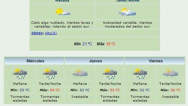 Anuncian máxima de 36 grados y viento Sur