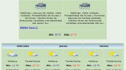 ¿Vuelven las lluvias?