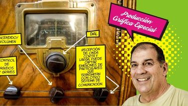 San Juan Cultura Retro: La radio de 97 años