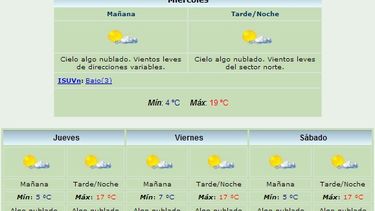 Anuncian máxima de 19 grados y viento Norte