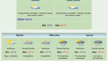 Anuncian máxima de 28 grados y viento Este