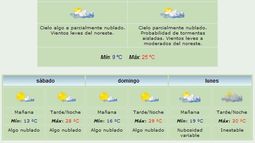 Anuncian máxima de 25 grados y viento Norte