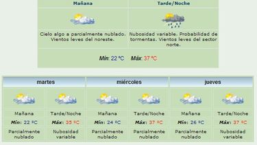 Lunes: Máxima de 37° y alerta de tormentas