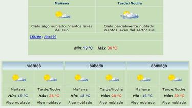 Anuncian máxima de 36 grados y viento Sur