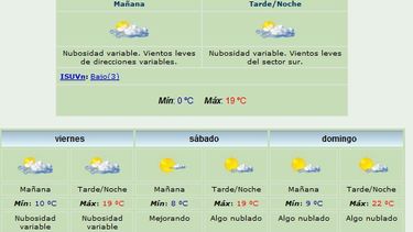 Anuncian máxima de 19 grados y viento Sur