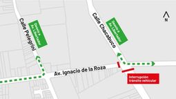 Obras en Rivadavia por el Acueducto Gran Tulum.