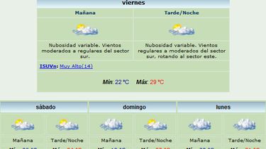Descenso de temperatura por la llegada de aire fresco