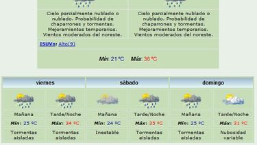 Jornada inestable con probabilidad de lluvias y máxima de 36°