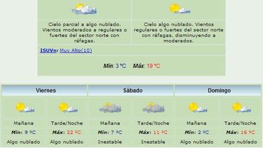 Anuncian máxima de 19 grados y viento Norte