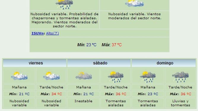 Anuncian máxima de 37 grados y viento Norte