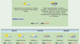 Habrá máxima de 34 grados y algunas lluvias
