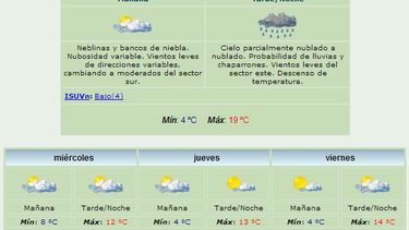Anuncian lluvias y baja temperatura