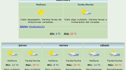Anuncian temperaturas agradables para hoy