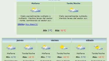 Anuncian máxima de 16 grados y viento Sur