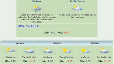 Anuncian máxima de 10 grados y lluvias