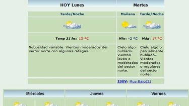 Máxima de 17 grados y vientos Norte