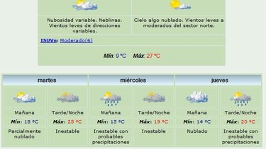 Anuncian máxima de 27 grados y viento Norte