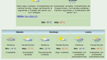 Después del calor llega el Sur y la lluvia