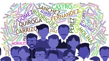 El inmenso y curioso mundo de los apellidos de los sanjuaninos