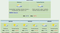 Anuncian máxima de 18 grados y viento Sur
