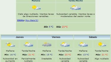 Anuncian máxima de 23 grados y viento Norte