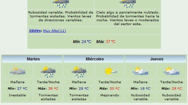 Continúa el alerta de lluvias y el calor