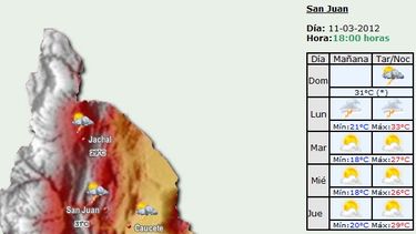 Lunes fresco: Lluvias y viento del Sur