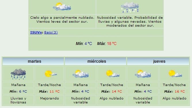 Anuncian máxima de 18 grados y lluvias