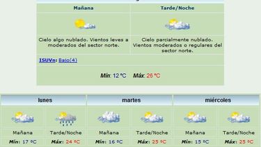 Un domingo para el camping: Máxima de 26°