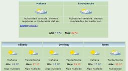 Llegó el Sur y trajo un pequeño respiro