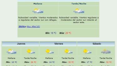 Anuncian máxima de 26 grados y viento Sur