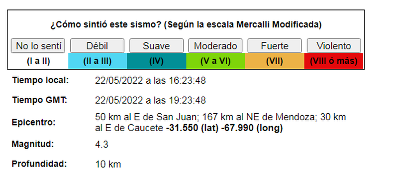 Los datos del nuevo sismo en San Juan, según datos del INPRES.