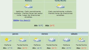 Anuncian máxima de 24 grados y viento Norte