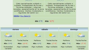 Anuncian máxima de 12 grados y lluvias