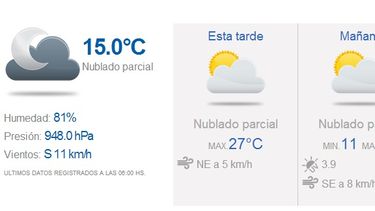 Viernes caluroso: La máxima será de 27º