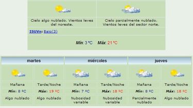 Anuncian máxima de 21 grados y viento Norte