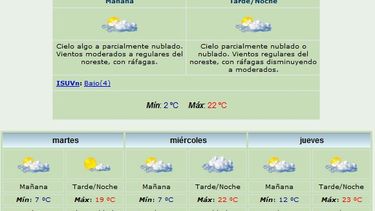 Anuncian máxima 22 y viento Noreste