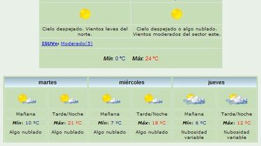 Anuncian máxima de 24 grados y viento Este