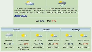 Anuncian máxima de 37 grados y tormentas