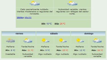 Anuncian máxima de 26 grados y viento Norte