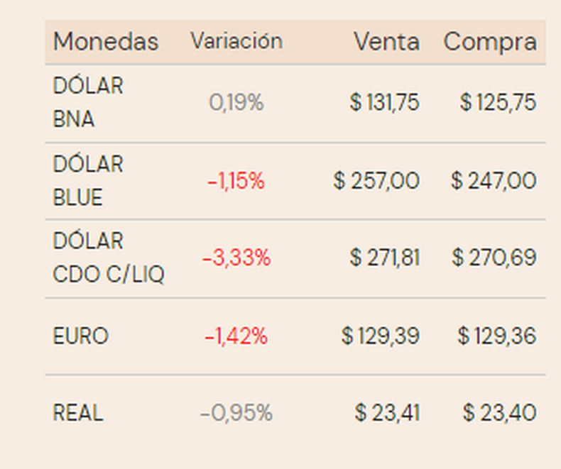 (Placa imagen Diario El Cronista 14:38)