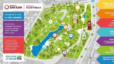 Las Estaciones de Salud en la FNS