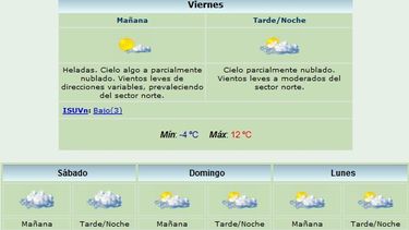 Viernes helado: Mínima de 4 grados bajo cero